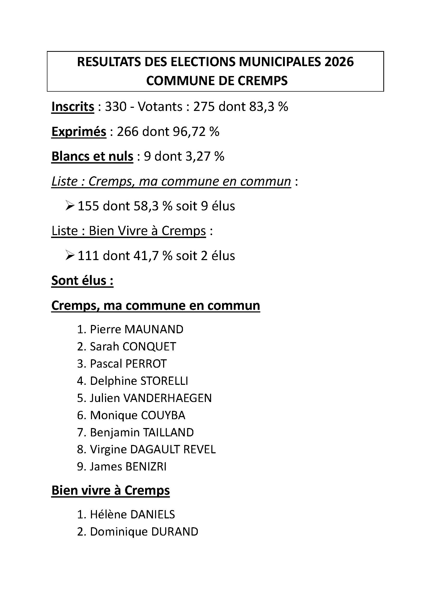 RESULTATS DES ELECTIONS MUNICIPALES 2026