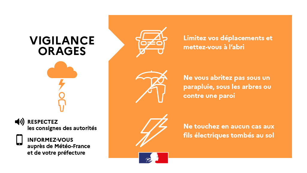 Vigilance-orange-Orages